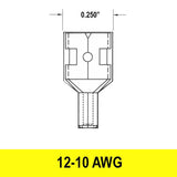 #12-10AWG Uninsulated .250