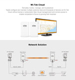 2.4Ghz Wireless Antenna Kit, PTP & PTMP - We-Supply