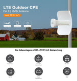 4G Network Antenna, 19DBi Gain, No WiFi - We-Supply