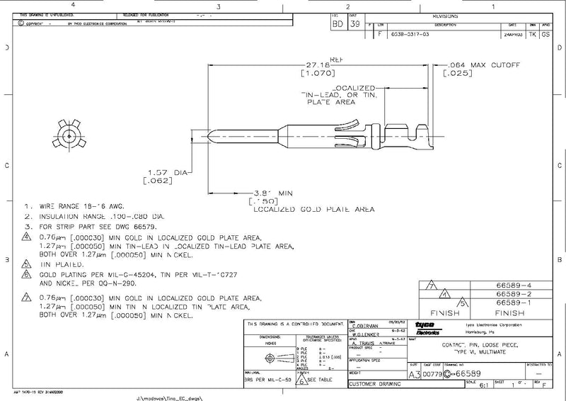 Connectors - CPC Amp – Willy's Electronics