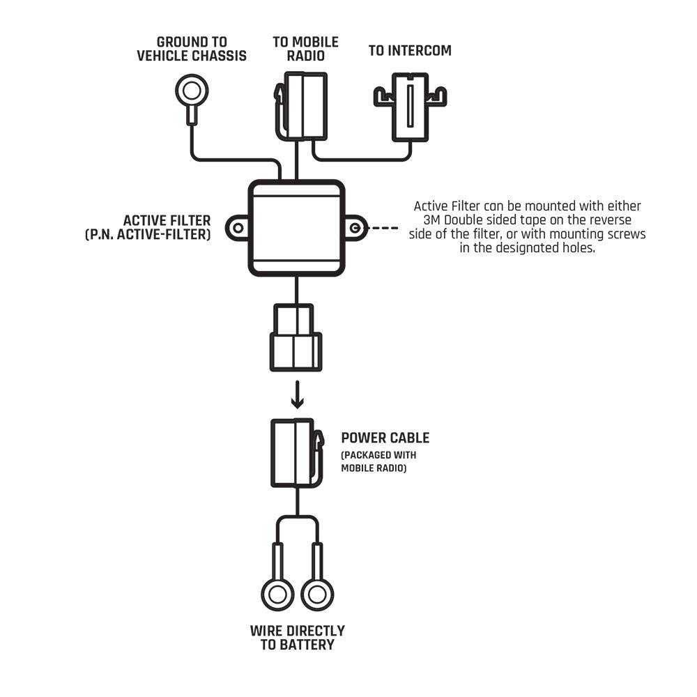Audio Filter for M1, ABM25, & GMR25 Radio & Intercom - We-Supply