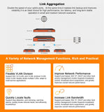 Cloud L2 Management Fiber Aggregation Switch - We-Supply