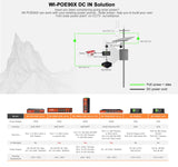 L2 Managed Network Switch, 24V & 48V PoE, 8 Port, 150W - We-Supply