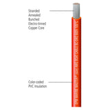 Marine Master Tinned Wire, Red, 10 AWG, 8 Feet