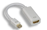 Mini Displayport to HDMI Converter