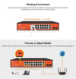 Network Switch, PoE, 16+2 Port, 200W - We-Supply