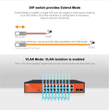 Network Switch, PoE, 16+2 Port, 200W - We-Supply