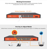 Network Switch, PoE, 24+2 Port, 250W - We-Supply