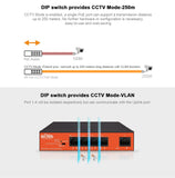 Network Switch, PoE, 4+1 Port, 40W - We-Supply