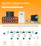 PoE Extender / Repeater, 2 Ports, Gigabit - We-Supply