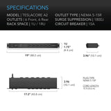 Teslacore A2, Rack Mount Power Distribution Unit, 15A - We-Supply