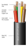 Trailer Wire, 16 AWG 4 Conductor